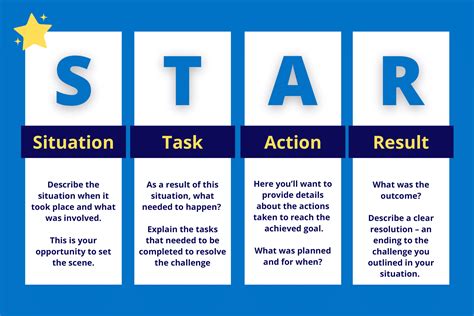 star situation task action result examples